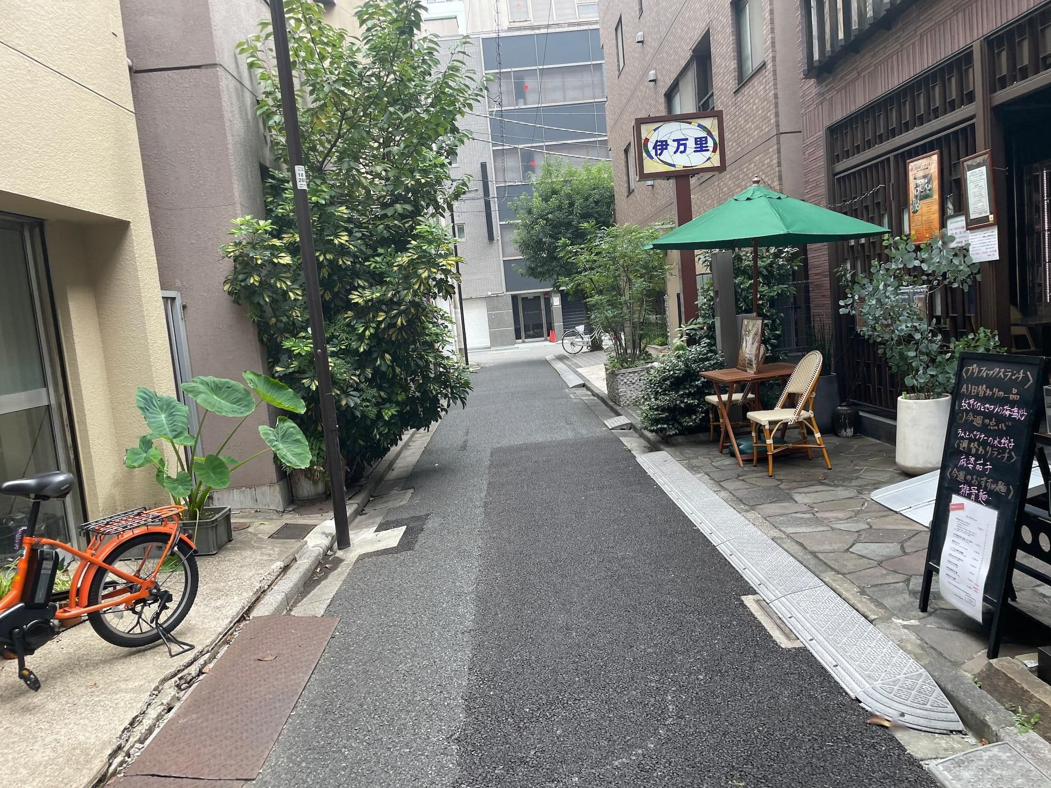 Street view near Colon Hotel, Ueno — © musashino5 (CC BY-SA · Mapillary)